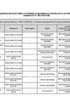 Vista preliminar de documento Comités de evaluación del proceso de selección de personal CAS - Octubre 2023