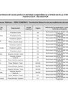 Vista preliminar de documento Comités de selección de procedimientos de selección - Mayo 2024