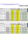 Vista preliminar de documento COSTO POR REPOSICIÓN Y MANTENIMIENTO_FEBRERO 2025