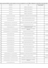 Vista preliminar de documento Información sobre sujetos con poder de decisión del mes de febrero 2025[R]