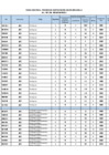 Vista preliminar de documento RESULTADO FINAL CAS 001-2025