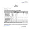 Vista preliminar de documento Resultados Finales