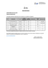 Vista preliminar de documento Resultados Finales