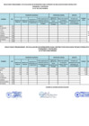 Vista preliminar de documento RESULTADOS PRELIMINARES  DE EVALUACION DE EXPEDIENTES PARA CONTRATO EN EDUCACION TECNICO PRODUCTIVO  