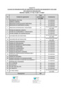 Vista preliminar de documento Anexo 02 - N° 049-2025-DV-GG