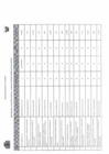 Vista preliminar de documento RESULTADO FINAL EVALUACION CURRICULAR Y ENTREVISTA PERSONAL PROCESO CAS NRO 001-2025-MDU07032025
