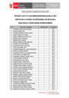 Vista preliminar de documento CAS N° 013 - PROFESIONAL EN PSICOLOGIA - REQUISITOS MINIMOS