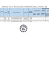 Vista preliminar de documento Resultado Final Inicial