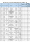 Vista preliminar de documento Resultado Final Secundaria