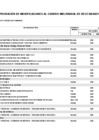 Vista preliminar de documento MEMO 571 - ANEXO 06 - 27-signed rubrica - copia