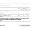 Vista preliminar de documento ANEXO N° 06: APROBACIÓN DE MODIFICACIONES AL CUADRO MULTIANUAL DE NECESIDADES N° 00000013
