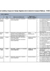 Vista preliminar de documento Listado de comités y grupos de trabajo - Noviembre 2023