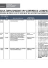 Vista preliminar de documento Listado de comités y grupos de trabajo - Mayo 2024