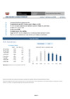Vista preliminar de documento indicadores globales intraday (al cierre) 2025-03-07