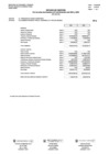 Vista preliminar de documento Año 2024 y 2023 - ESTADO GESTION Saldo de balance de años al 31 de Dic 2024 y 31 de Dic 2023 de DEVIDA