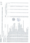 Vista preliminar de documento APROBACIÓN DE MODIFICACIONES AL CUADRO MULTIANUAL DE NECESIDADES N°000000025 (ANEXO N°06).