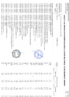 Vista preliminar de documento ANEXO N° 06 Aprobación de Modificaciones al Cuadro Multianual de Necesidades N°051