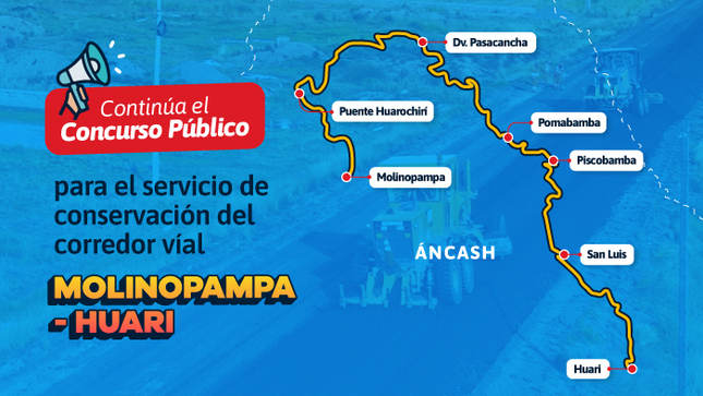 conchucos