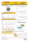 Vista preliminar de documento Boletín de volumen y precio de PAPA - 10/03/2025