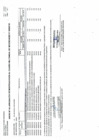 Vista preliminar de documento Anexo 06 Aprobacion de Modificaciones al Cuadro Multianual de Necesidades N° 00000110