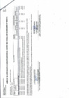 Vista preliminar de documento Anexo 06 Aprobacion de Modificaciones al Cuadro Multianual de Necesidades N° 00000114