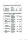 Vista preliminar de documento RESULTADOS DE LA EVALUACIÓN TEÓRICA Y PSICOLOGICA