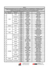 Vista preliminar de documento RM 000045-2025-MC - ANEXO A