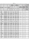 Vista preliminar de documento RM 000046-2025-MC - ANEXO 1