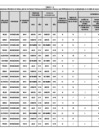 Vista preliminar de documento RM 000046-2025-MC - ANEXO 2