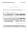 Vista preliminar de documento RESULTADOS DE LA EVALUACIÓN TEÓRICO Y PSICOLÓGICA CPM 004