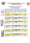 Vista preliminar de documento RESULTADOS FINALES DEL PROCESO CAS Nº 001-2025-MDSS