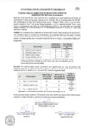 Vista preliminar de documento 05. Acta de resultados de evaluación de conocimientos
