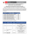 Vista preliminar de documento Resultados de la evaluación de fichas de postulantes