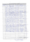 Vista preliminar de documento Registro de Visitas del 03-03-2025 al 07-03-2025.