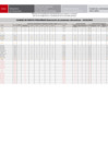 Vista preliminar de documento Cuadro de Meritos PRELIMINAR Elaboración de productos alimenticios 10-03-2025