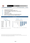 Vista preliminar de documento indicadores globales intraday (al cierre) 2025-03-10