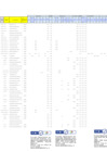 Vista preliminar de documento  Formato 02 RER D156-2024-GR.CAJ/GR