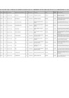 Vista preliminar de documento Plazas vacantes - 02