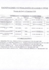 Vista preliminar de documento Exoneracion o Penalidades Aplicadas a Obras