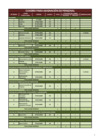 Vista preliminar de documento CUADRO PARA ASIGNACION DE PERSONAL (CAP).pdf