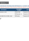 Vista preliminar de documento MANCOMUNIDADES R SI 06 - Adscritas al 16 MAY 2023