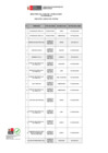 Vista preliminar de documento 1_Registro_Juegos_de_loteria_Marzo_2025
