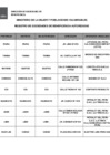 Vista preliminar de documento 3_Registro_de_Sociedades_de_Beneficencia_autorizadas_Marzo_2025