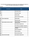 Vista preliminar de documento FORMATO LISTA DE FUNCIONARIOS Y SERVIDORES DEL SECTOR PÚBLICO EN ACTIVIDAD - FEBRERO-2025