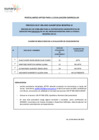 Vista preliminar de documento APTOS EVALUACION CURRICULAR - CAS 006-2025