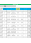 Vista preliminar de documento Matriz PDP 2025 - 1ra Modificación