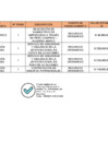 Vista preliminar de documento 202500094702 - Primera modificacion al PAC 2025 - JOCH[R]