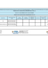 Vista preliminar de documento RESULTADOS PRELIMINARES - DIRECTIVO DE INSTITUCIÓN EDUCATIVA