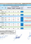 Vista preliminar de documento RESULTADO PRELIMINAR PROCESO CAS N° 04-2025