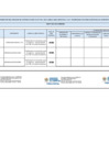 Vista preliminar de documento RESULTADOS PRELIMINARES - PERSONAL CAS -  DOCENTE CEBE